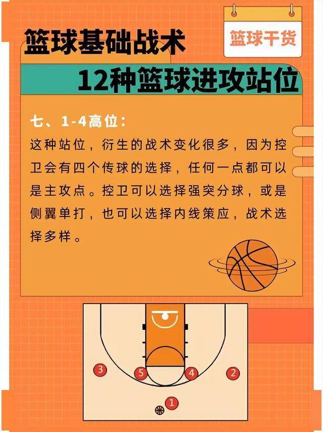 ayx,aiyouxi-今夜NBA常规赛焦点战；马赛手感冰凉；悬念犹存；轮换策略成焦点的简单介绍